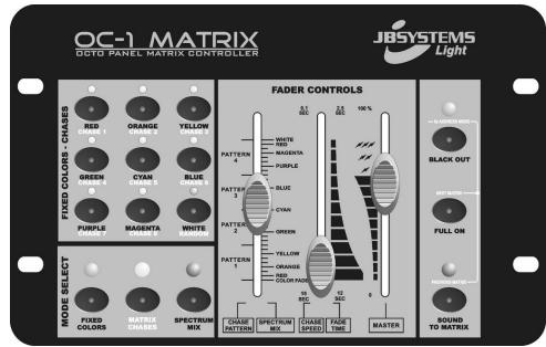 JBSYSTEMS LIGHT LED OCTO PANEL - Steuerung mit OC-1 Controller: - 1