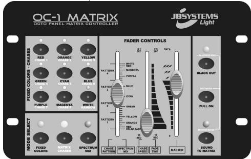 JBSYSTEMS LIGHT LED OCTO PANEL - Controlled by OC-1 controller: - 1