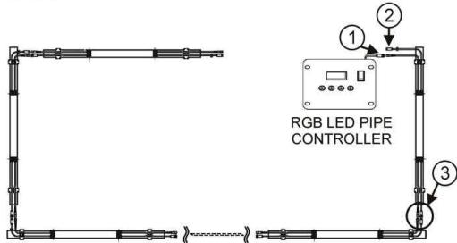 JBSYSTEMS LIGHT LED PIPE RGB 230V - Opmerkingen: - 2