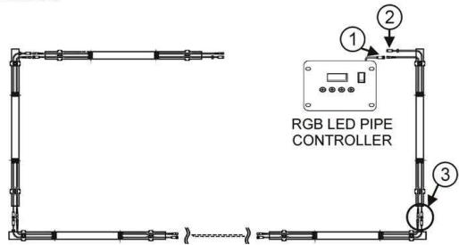 JBSYSTEMS LIGHT LED PIPE RGB 230V - Anmerkungen: - 2