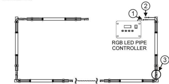 JBSYSTEMS LIGHT LED PIPE RGB 230V - Observaciones: - 1