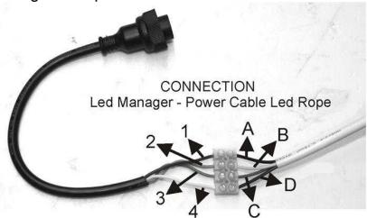 JBSYSTEMS LIGHT LED ROPE - INSTALLACION DEL CABLE DE ALIMENTACION: - 4