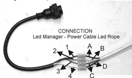 JBSYSTEMS LIGHT LED ROPE - MONTAGE DES LEISTUNGSKABELS: - 5