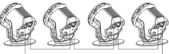 JBSYSTEMS LIGHT LED SPOT - Elektrische installment voor twee of meer units in DMX-modus: - 1