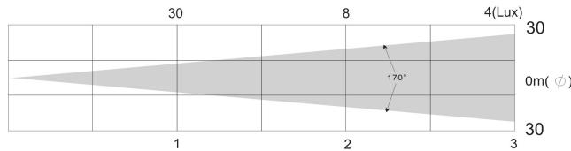 JBSYSTEMS LIGHT LED SPOT - LED WASH - 1