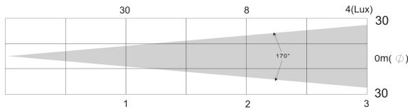 JBSYSTEMS LIGHT LED SPOT - SPEZIFIKATIONEN - 1