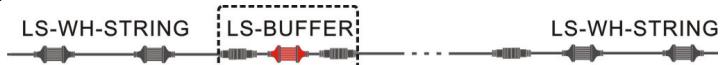 JBSYSTEMS LIGHT LED STRING RGB - LS-BUFFER - 2
