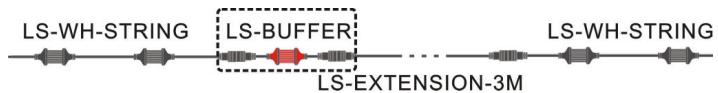 JBSYSTEMS LIGHT LED STRING RGB - Ls-Buffer : - 1