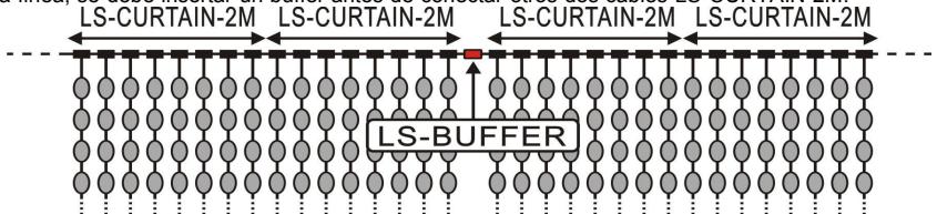 JBSYSTEMS LIGHT LED STRING RGB - LS-EXTENSION-3M - 1