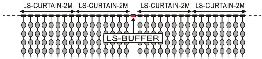 JBSYSTEMS LIGHT LED STRING WHITE - Ls-Buffer : - 2