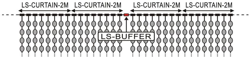 JBSYSTEMS LIGHT LED STRING WHITE - LS-BUFFER - 3