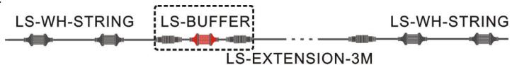 JBSYSTEMS LIGHT LED STRING WHITE - LS-BUFFER - 2