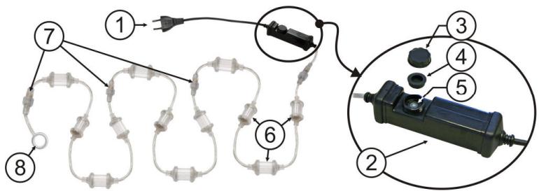 JBSYSTEMS LIGHT LED STRING WHITE - Description - 1