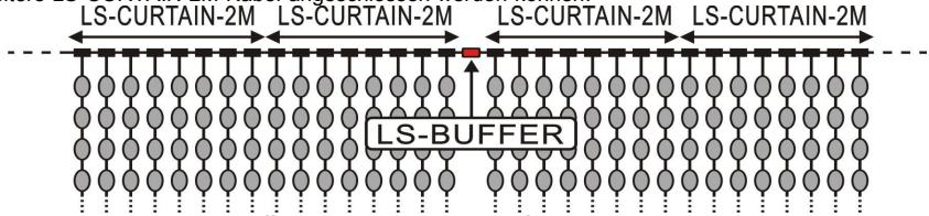 JBSYSTEMS LIGHT LED STRING WHITE - LS-BUFFER - 3