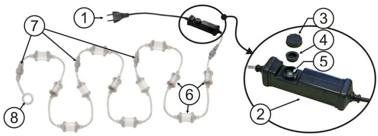 JBSYSTEMS LIGHT LED STRING WHITE - BESCHREIBUNG - 1