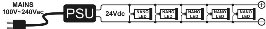 JBSYSTEMS LIGHT LED-PSU-50W-24V - Entretien - 1