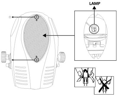 JBSYSTEMS LIGHT LIGHT SPLASH 2 - HET PLAATSEN OF VERVANGEN VAN DE LAMP - 2