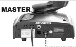JBSYSTEMS LIGHT LYNX LED - Instalacion electrica de una o mas unidades en modalidad maestra/eslava: - 1