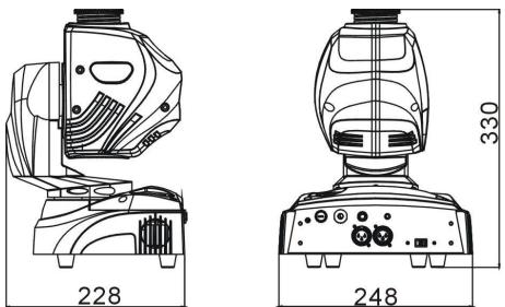 JBSYSTEMS LIGHT LYNX LED - TECHNISCHE EINZELHEITEN - 1