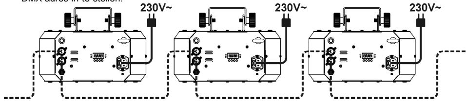 JBSYSTEMS LIGHT MAGIC LED II - Electrische installment in DMX modus - 2