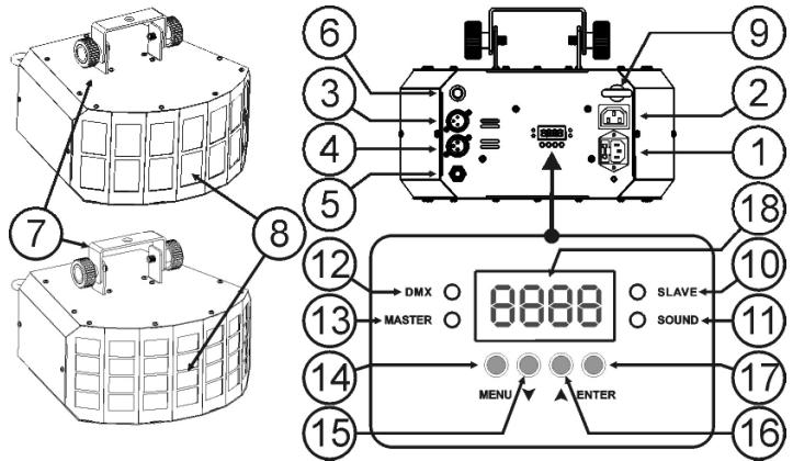 JBSYSTEMS LIGHT MAGIC LED II - DESCRIPTION: - 1