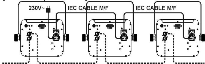 JBSYSTEMS LIGHT MATRIX LED - Electrische installment in DMX modus - 2