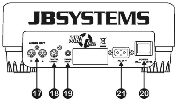 JBSYSTEMS LIGHT MCD 150 - TASTEN UND FUNKTIONEN - 2