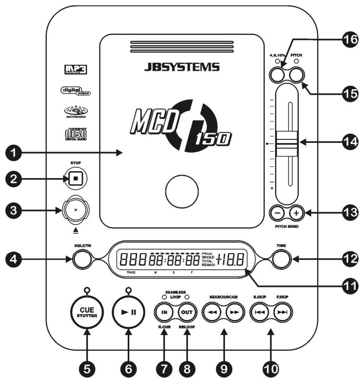 JBSYSTEMS LIGHT MCD 150 - Controles et fonctions - 1