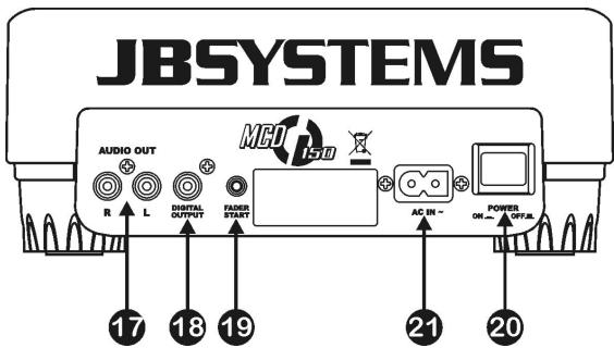 JBSYSTEMS LIGHT MCD 150 - CONTROLS AND FUNCTIONS - 2
