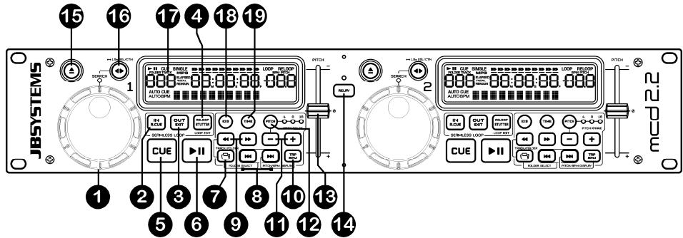 JBSYSTEMS LIGHT MCD 2.2 - CONTROLES Y FUNCIONES UNIDAD PRINCIPAL - 3