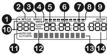JBSYSTEMS LIGHT MCD 2.2 - LCD-ANZEIGE: - 1