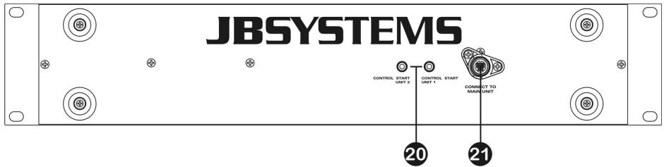 JBSYSTEMS LIGHT MCD 2.2 - CONTROLOSE FUNÇÖES (UNIDADE PRINCIPAL) - 4