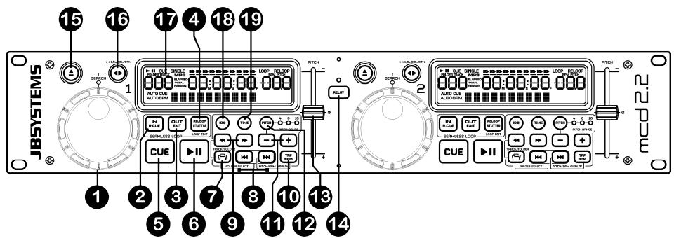 JBSYSTEMS LIGHT MCD 2.2 - UNITE De contrôl - 1
