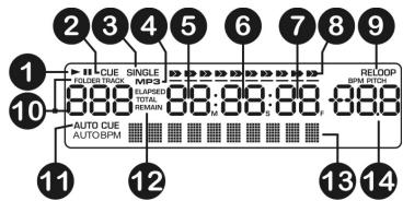 JBSYSTEMS LIGHT MCD 2.2 - PANTALLA LCD: - 1