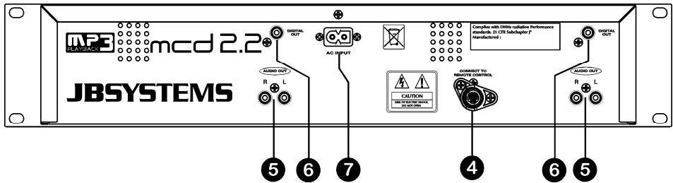 JBSYSTEMS LIGHT MCD 2.2 - CONTROLES Y FUNCIONES UNIDAD PRINCIPAL - 2