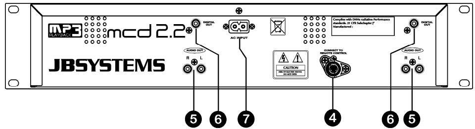 JBSYSTEMS LIGHT MCD 2.2 - Controles et fonctions (lecteur) - 2