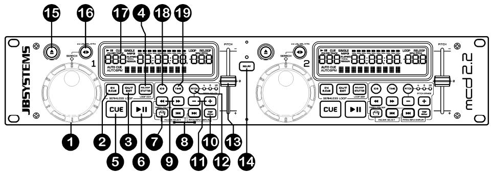 JBSYSTEMS LIGHT MCD 2.2 - TASTEN UND FUNKTIONEN (MAIN UNIT) - 3