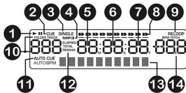JBSYSTEMS LIGHT MCD 2.2 - DISPLAY LCD - 1
