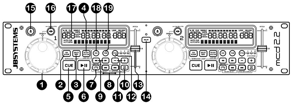 JBSYSTEMS LIGHT MCD 2.2 - CONTROLOSE FUNÇÖES (UNIDADE PRINCIPAL) - 3