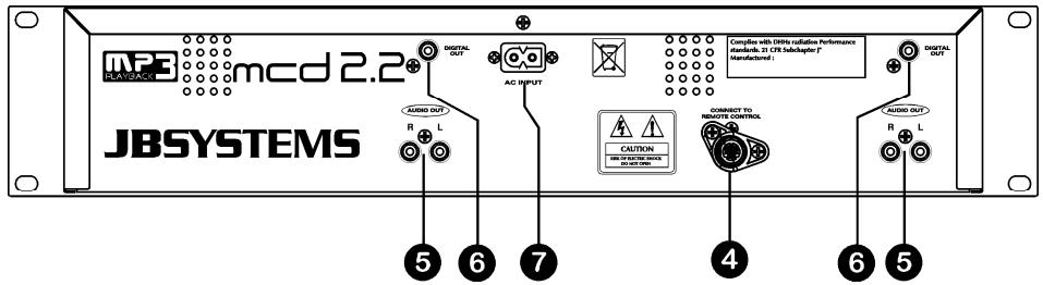 JBSYSTEMS LIGHT MCD 2.2 - CONTROLOSE FUNÇÖES (UNIDADE PRINCIPAL) - 2