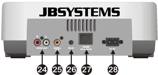 JBSYSTEMS LIGHT MCD 200 - BEDIENING EN FUNCTIONS - 2