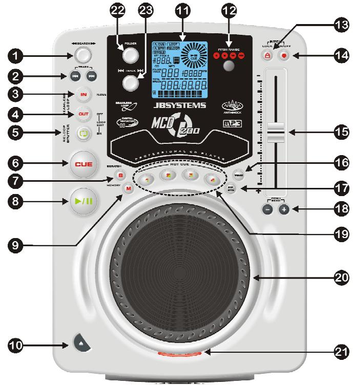 JBSYSTEMS LIGHT MCD 200 - Controles et fonctions - 1