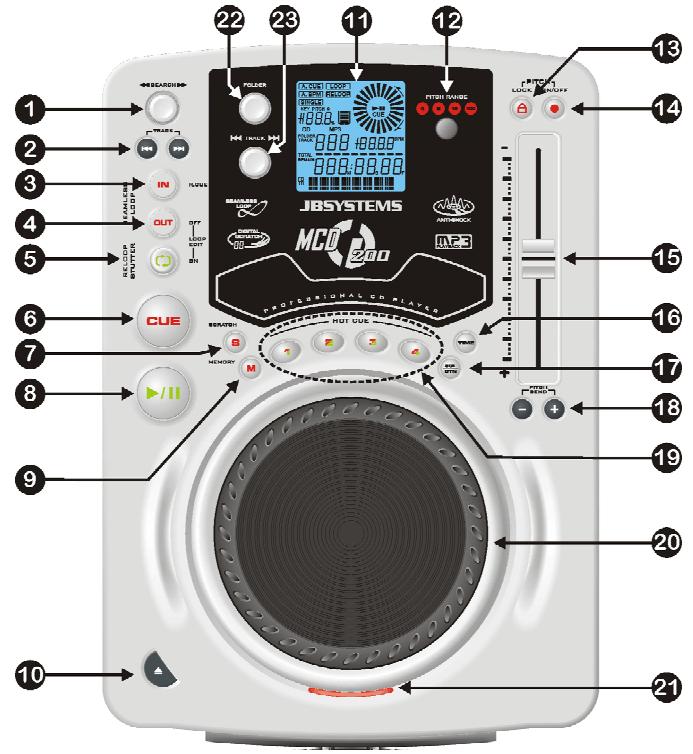 JBSYSTEMS LIGHT MCD 200 - MANUAL DE FUNCIONAMIENTO - 1