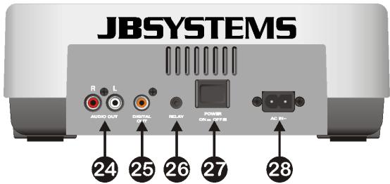 JBSYSTEMS LIGHT MCD 200 - CONEXIONES - 1