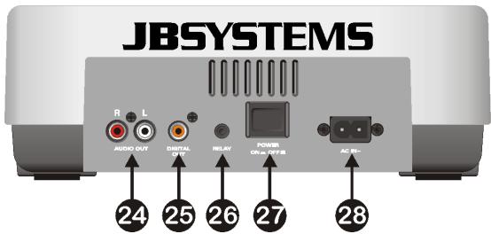 JBSYSTEMS LIGHT MCD 200 - CONTROLS AND FUNCTIONS - 2