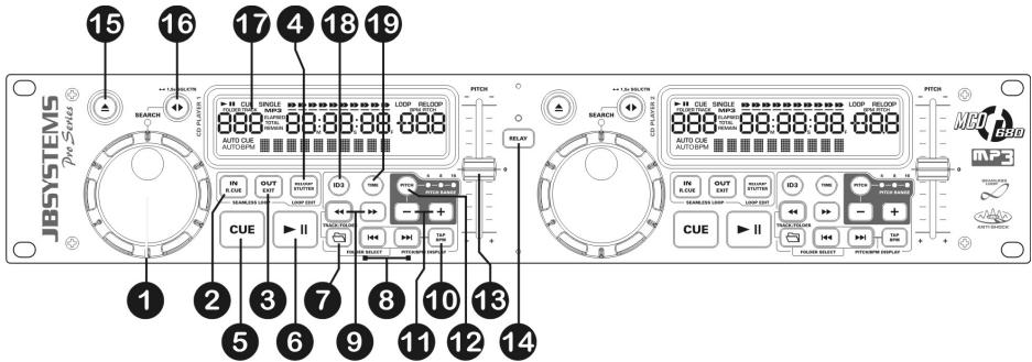 JBSYSTEMS LIGHT MCD 680 - UNIDAD DE CONTROL - 1