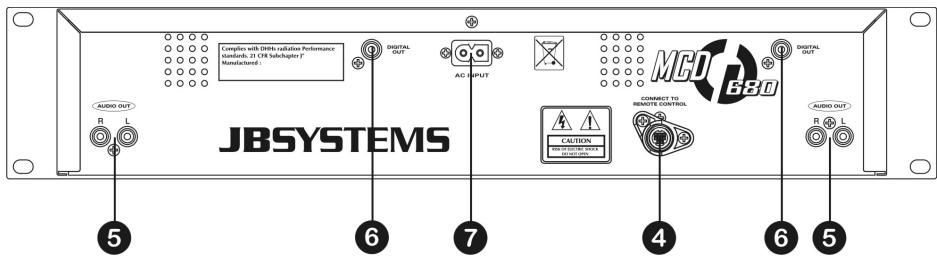 JBSYSTEMS LIGHT MCD 680 - Controles et fonctions (lecteur) - 2