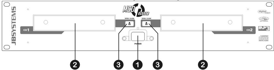 JBSYSTEMS LIGHT MCD 680 - CONTROLE EN FUNCTIONS (CD lezer) - 1