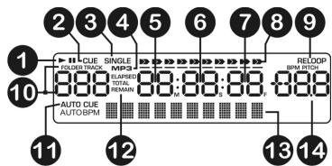JBSYSTEMS LIGHT MCD 680 - PANTALLA LCD: - 1