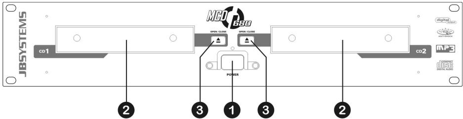 JBSYSTEMS LIGHT MCD 680 - TASTEN UND FUNKTIONEN (MIN UNIT) - 1